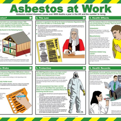 CLICK MEDICAL ASBESTOS AT WORK POSTER A718 Thumbnail