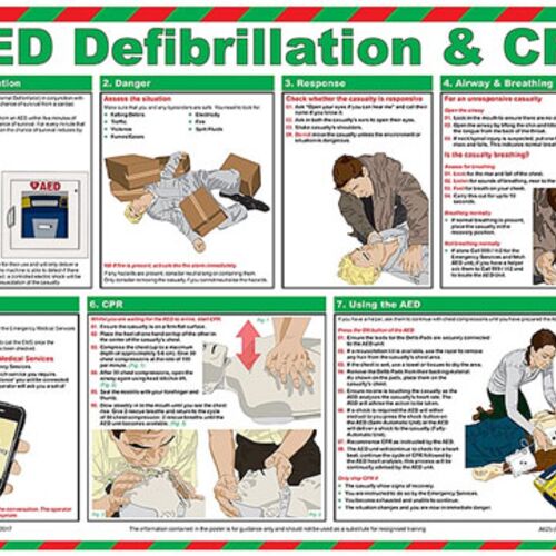 CLICK MEDICAL DEFIBRILLATOR GUIDE A625 Thumbnail