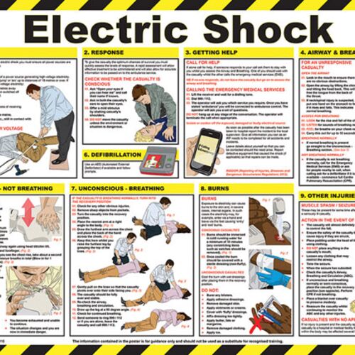 CLICK MEDICAL ELECTRIC SHOCK TREATMENT GUIDE A601 Thumbnail