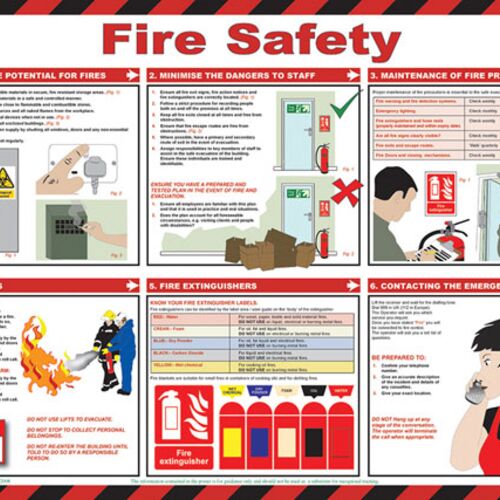 CLICK MEDICAL FIRE SAFETY POSTER A616 Thumbnail