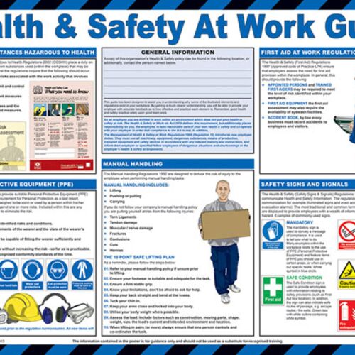 CLICK MEDICAL HEALTH AND SAFETY AT WORK POSTER A607 Thumbnail