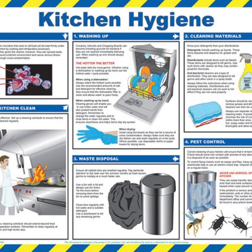 CLICK MEDICAL KITCHEN HYGIENE POSTER A780 Thumbnail